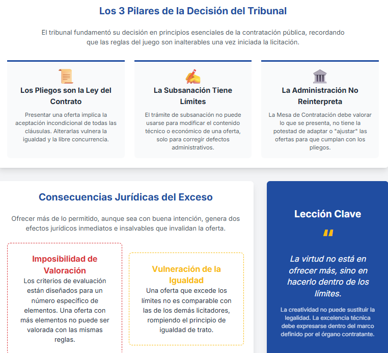 LOS LÍMITES DE LA EXCELENCIA OFERTADA: EL PERFECCIONISMO TÉCNICO COMO MOTIVO DE EXCLUSIÓN.